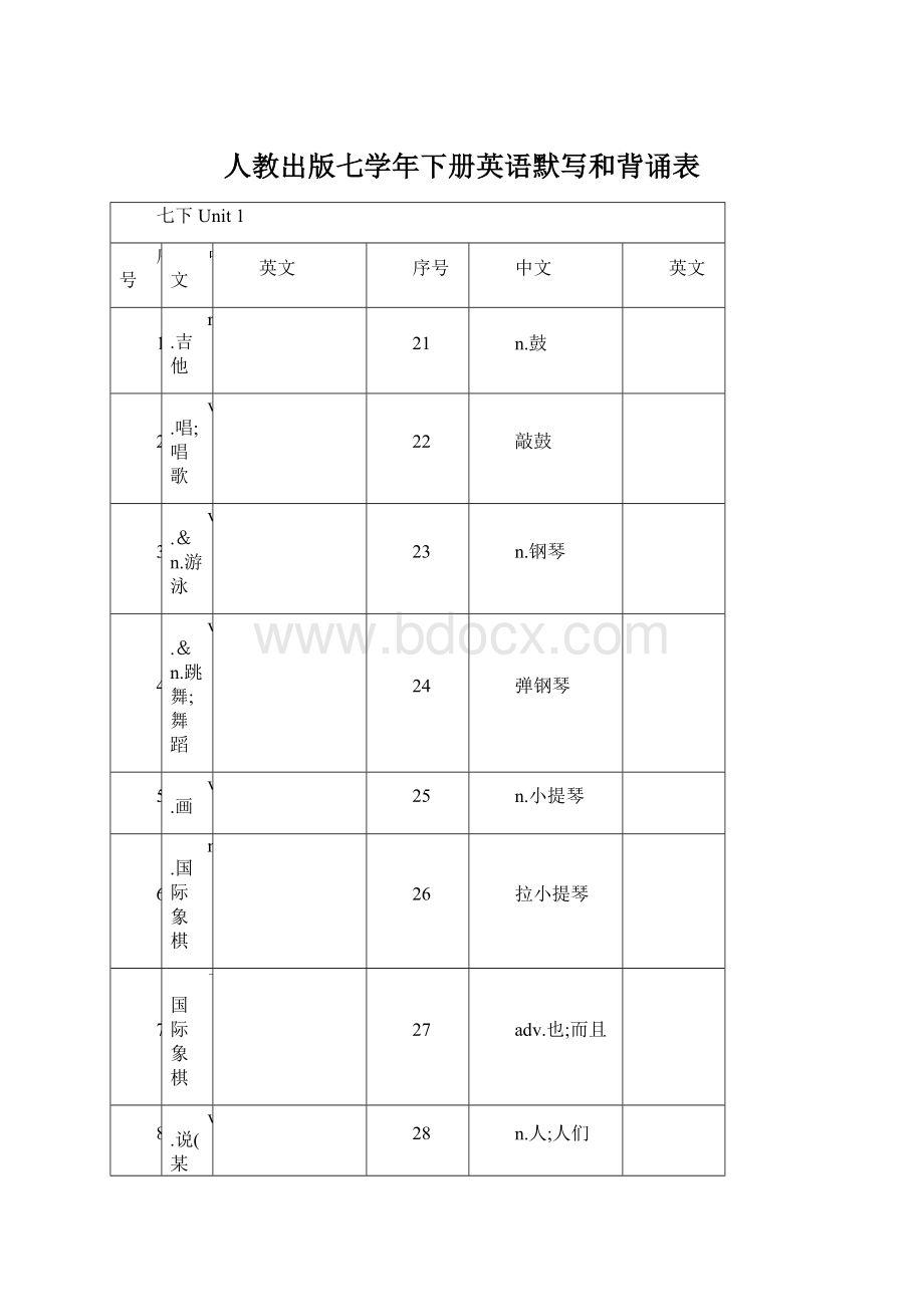 人教出版七学年下册英语默写和背诵表文档格式.docx