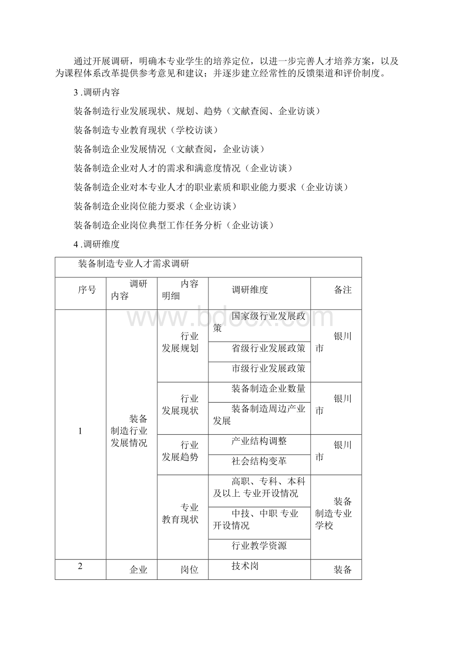 数控专业企业调研计划.docx_第2页