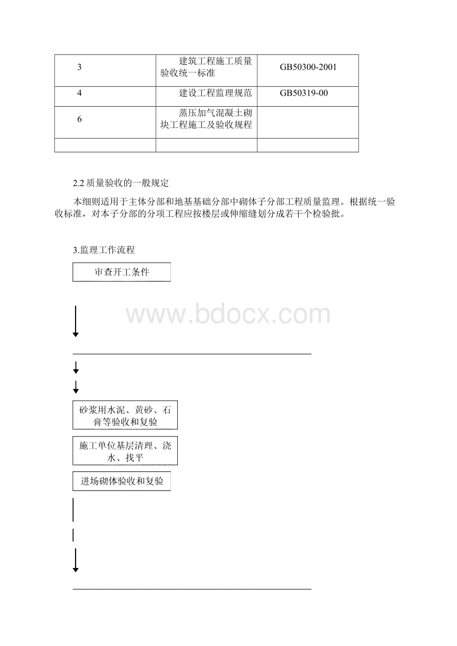 砌体工程监理实施细则Word格式.docx_第2页