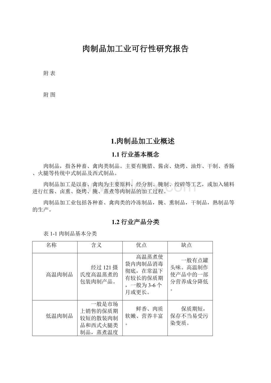 肉制品加工业可行性研究报告Word格式.docx_第1页