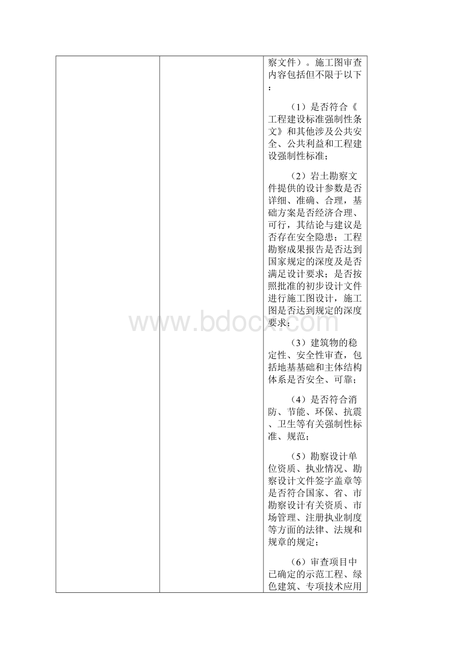 增城人民法院审判法庭及配套用房工程施工图审查.docx_第2页