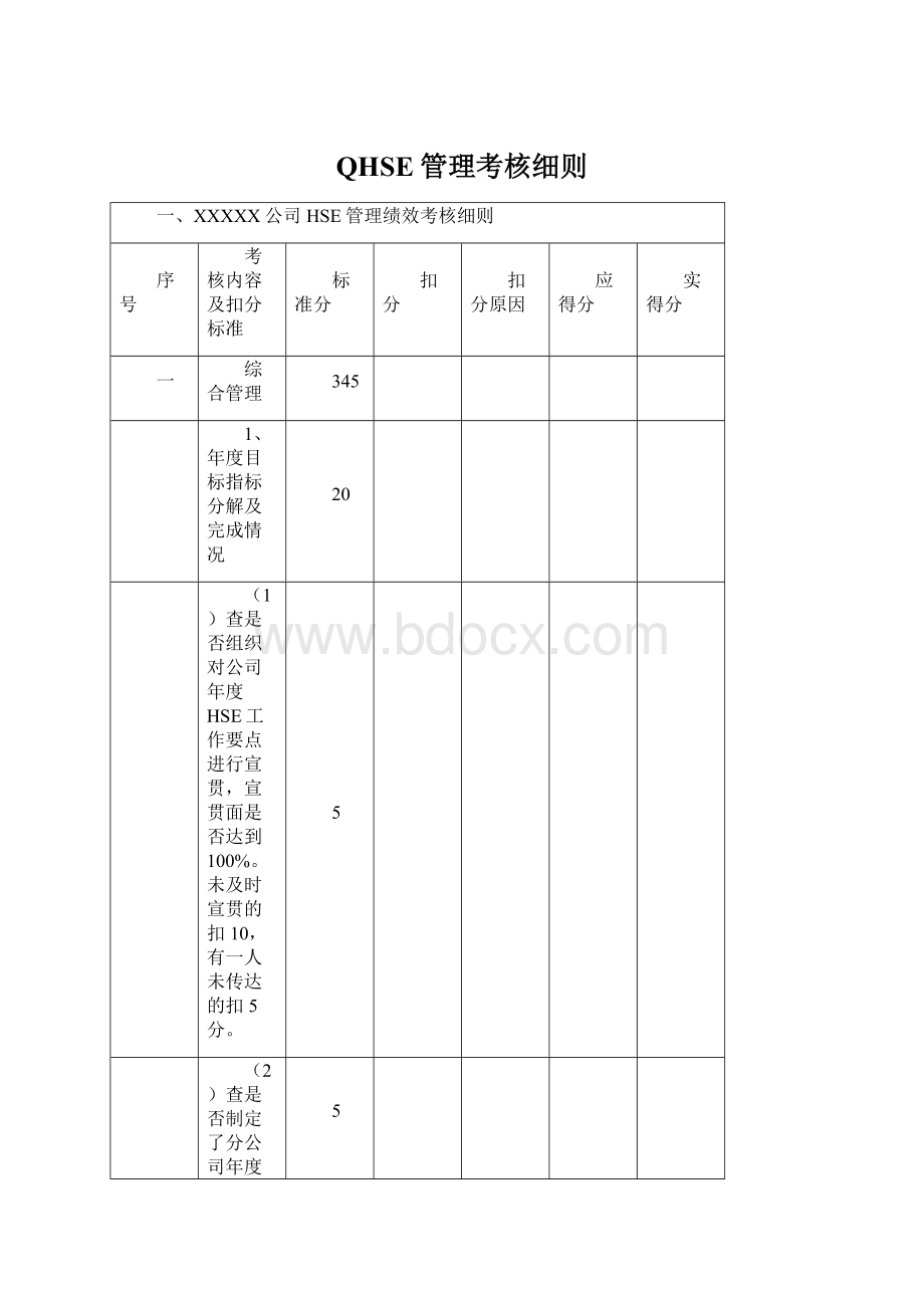 QHSE管理考核细则.docx