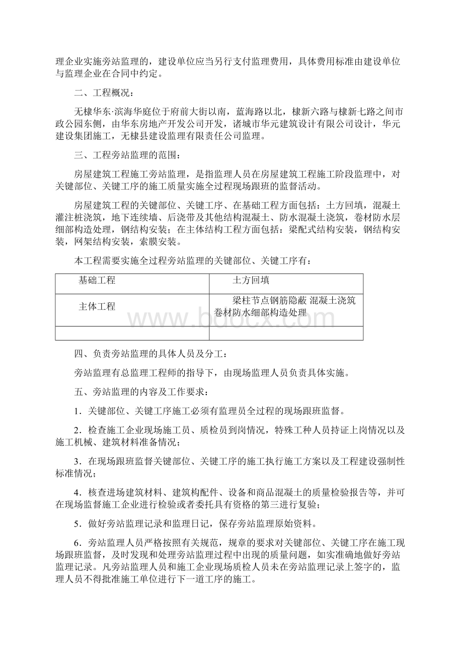 工程旁站监理方案Word下载.docx_第2页