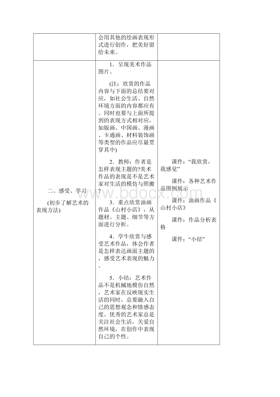 湘版七年级美术下册教案.docx_第3页