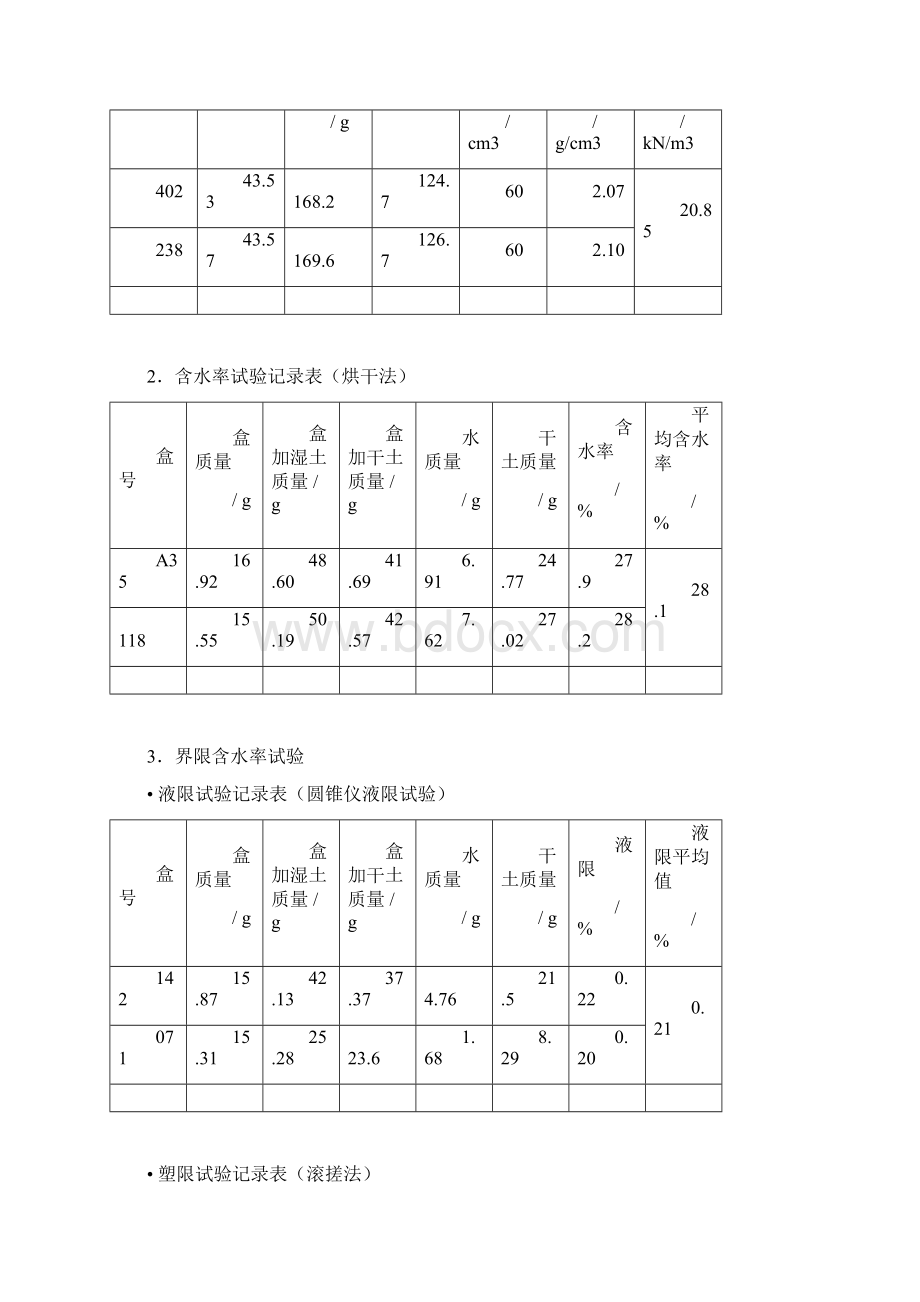 土力学实验报告.docx_第2页