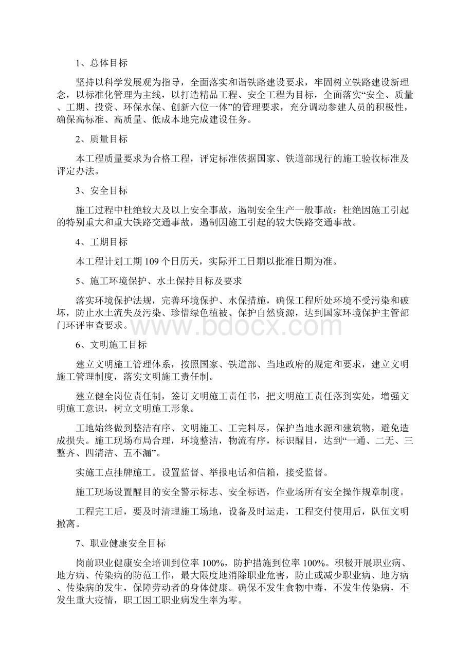 宁东铁路古窑子公寓楼景观绿化工程.docx_第2页