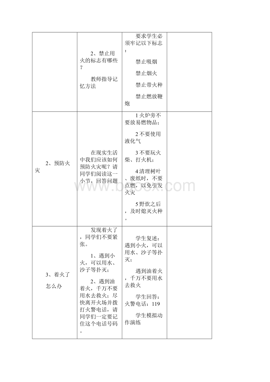 《中小学公共安全教育读本》教案Word文档下载推荐.docx_第2页