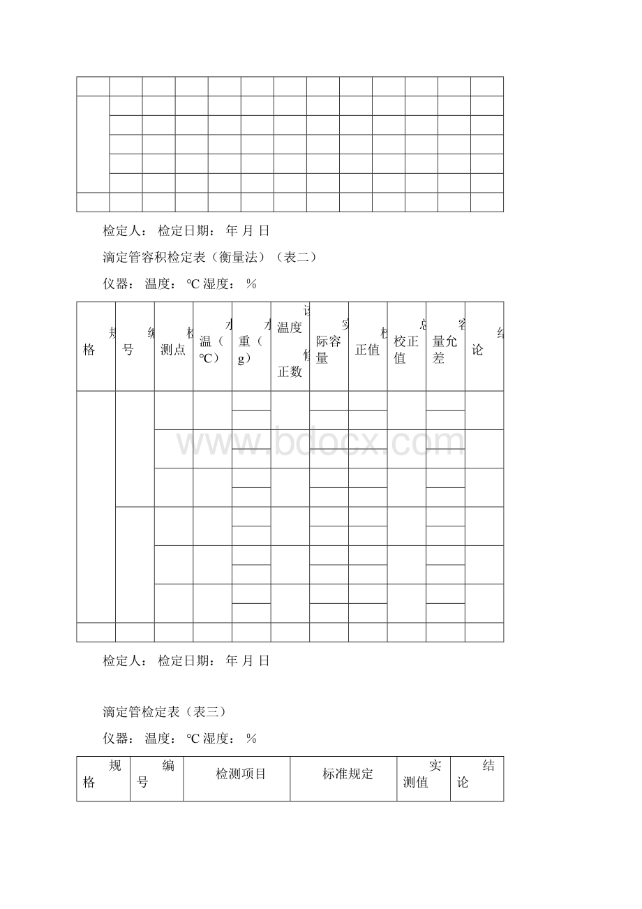 玻璃仪器检定表1114Word格式.docx_第2页