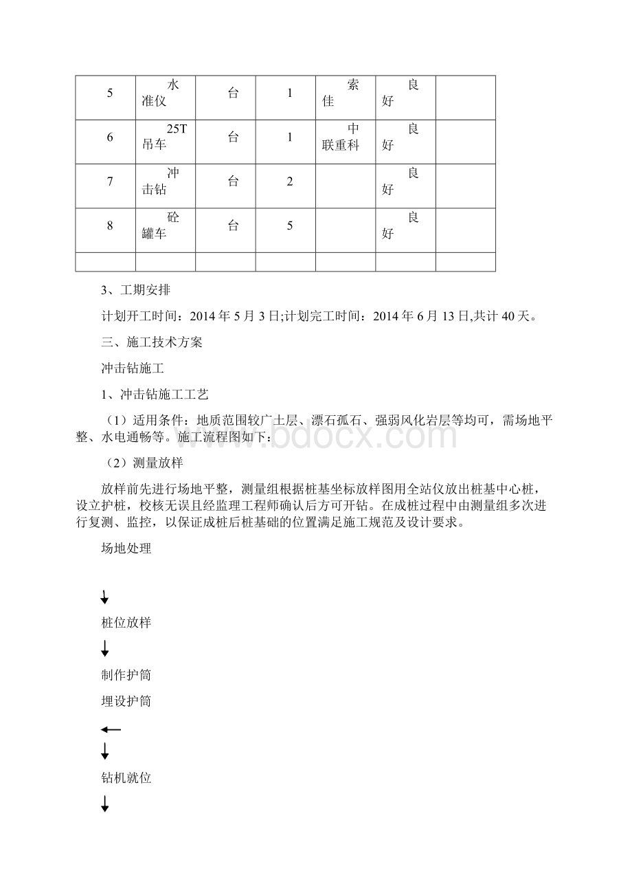 冲击钻施工方案.docx_第3页