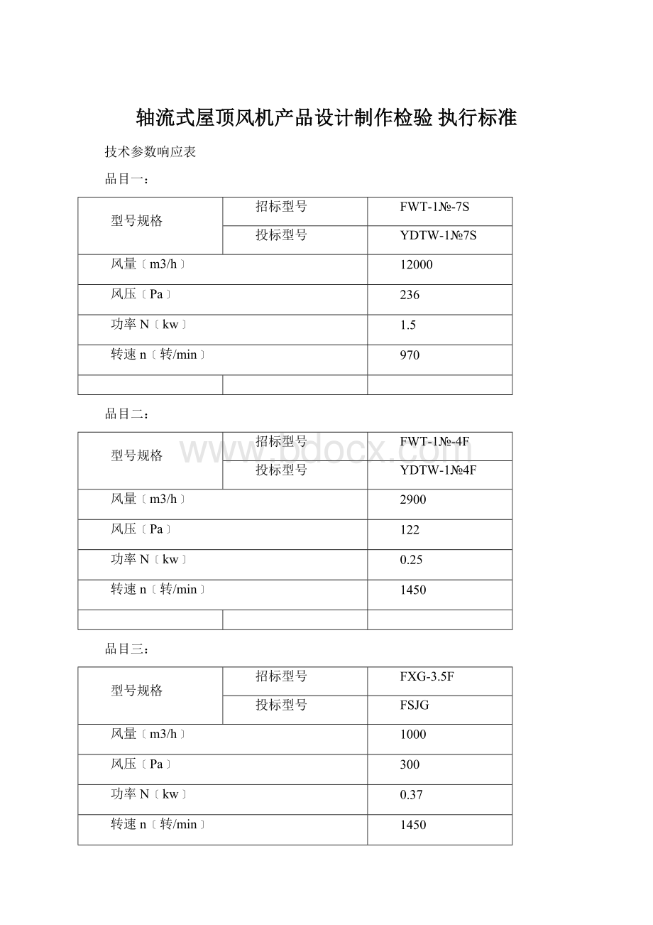 轴流式屋顶风机产品设计制作检验 执行标准.docx