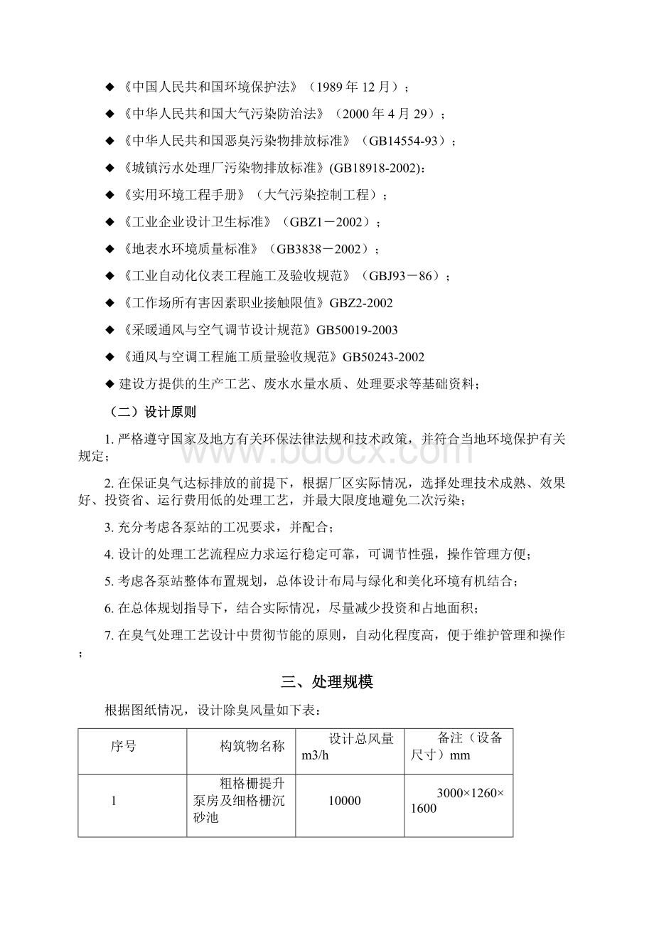 污水处理工程除臭方案Word文档格式.docx_第2页