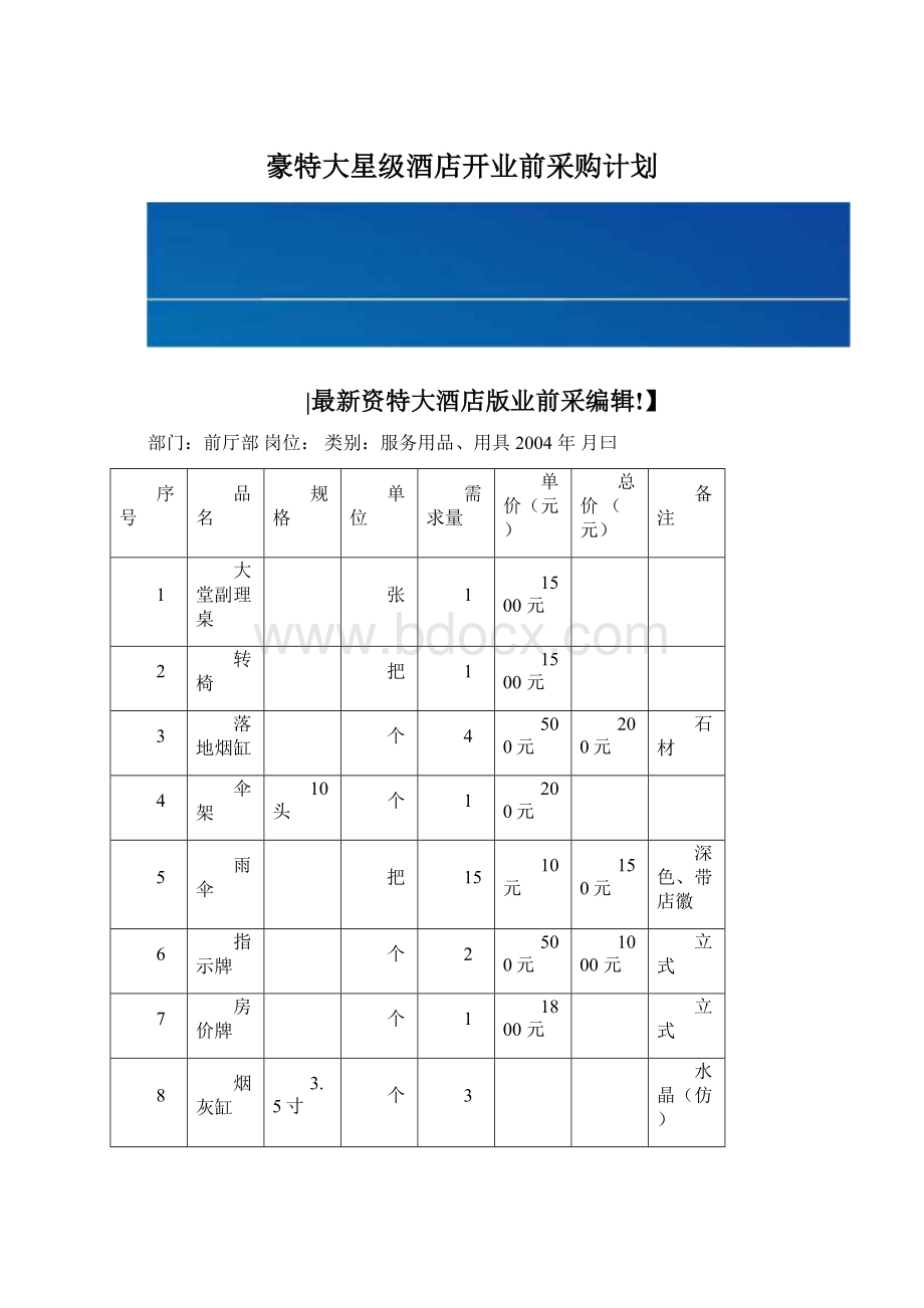 豪特大星级酒店开业前采购计划Word文档格式.docx