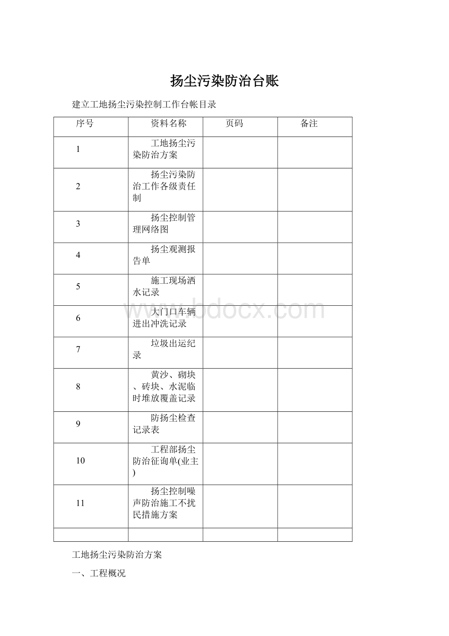 扬尘污染防治台账Word格式.docx