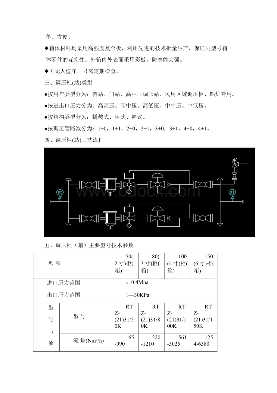 调压柜箱使用说明书Word文档格式.docx_第3页