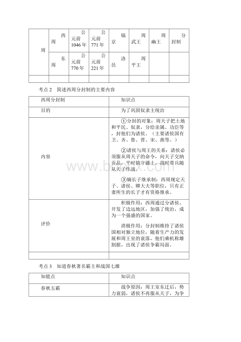 中考速查式复习第2讲国家的产生和社会变革Word格式文档下载.docx_第2页