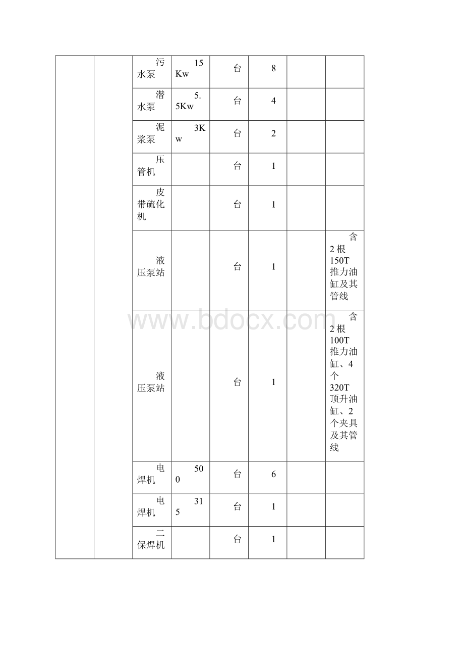 大件运输方案完整版本.docx_第3页