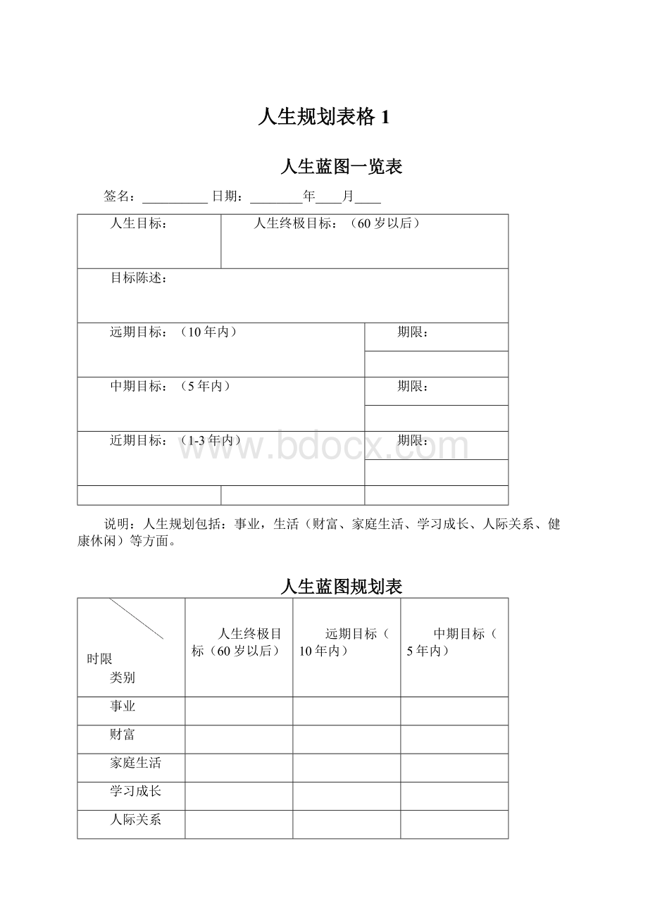 人生规划表格 1.docx_第1页