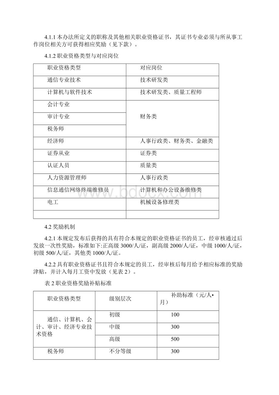 职业资格管理规定docx.docx_第2页