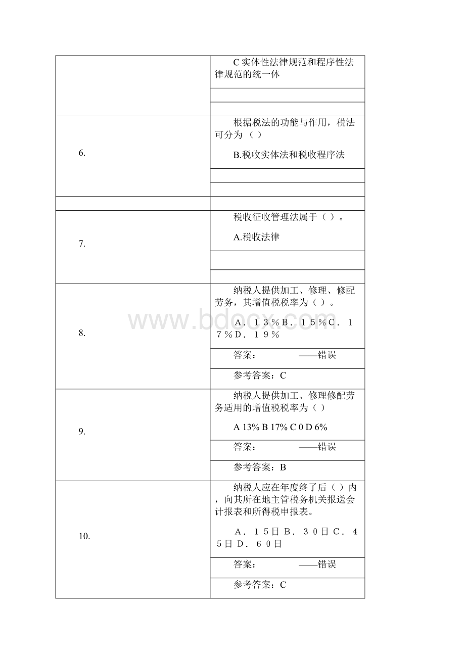 税法复习题带答案Word格式文档下载.docx_第2页