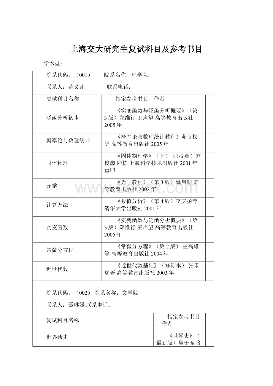 上海交大研究生复试科目及参考书目.docx