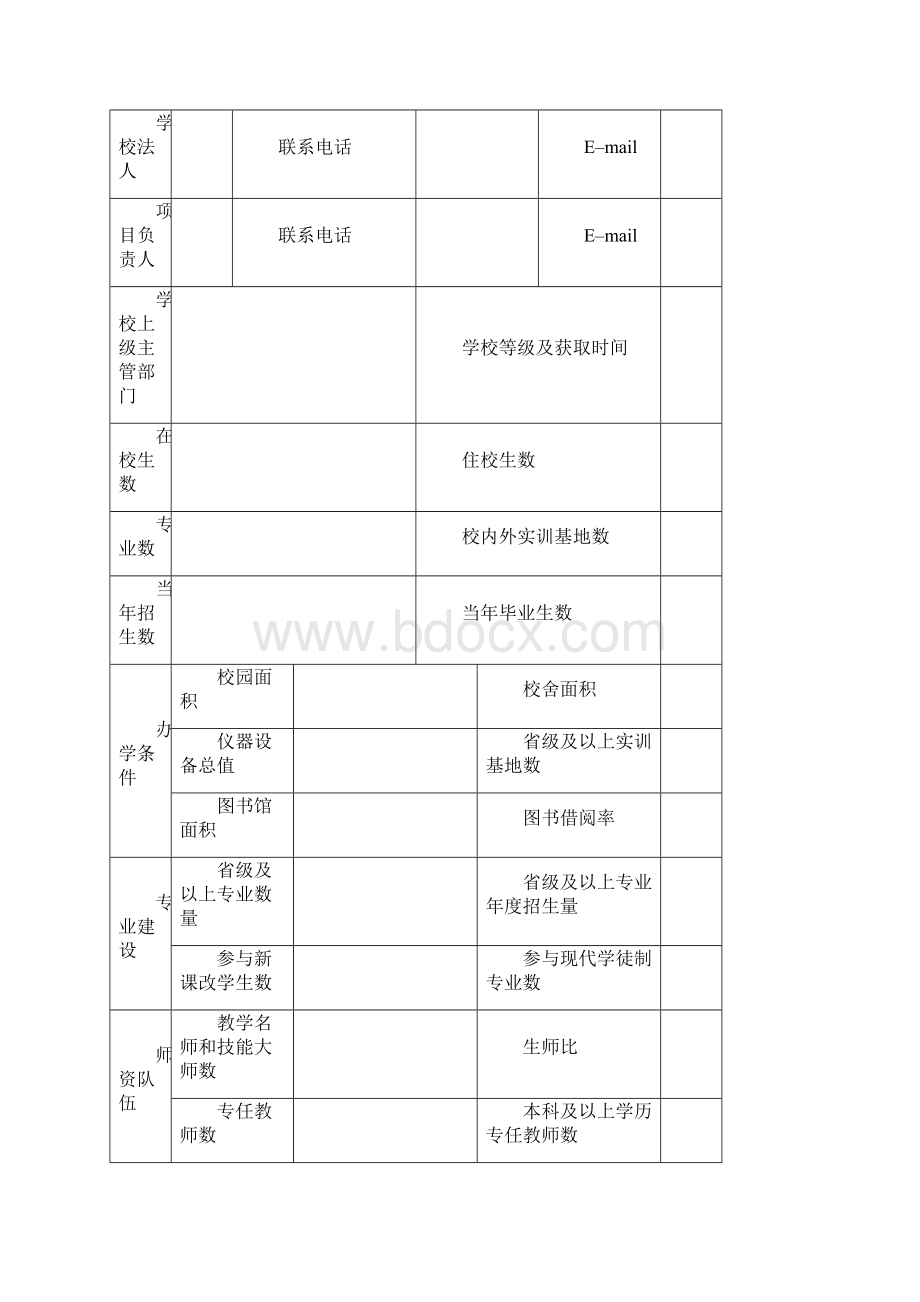 度中职教育质量提升行动计划相关建设项目.docx_第2页