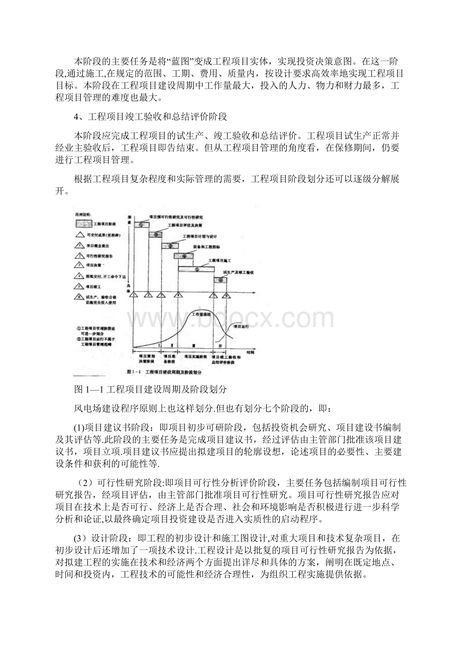 风电场建设程序与风电场工程施工.docx_第2页