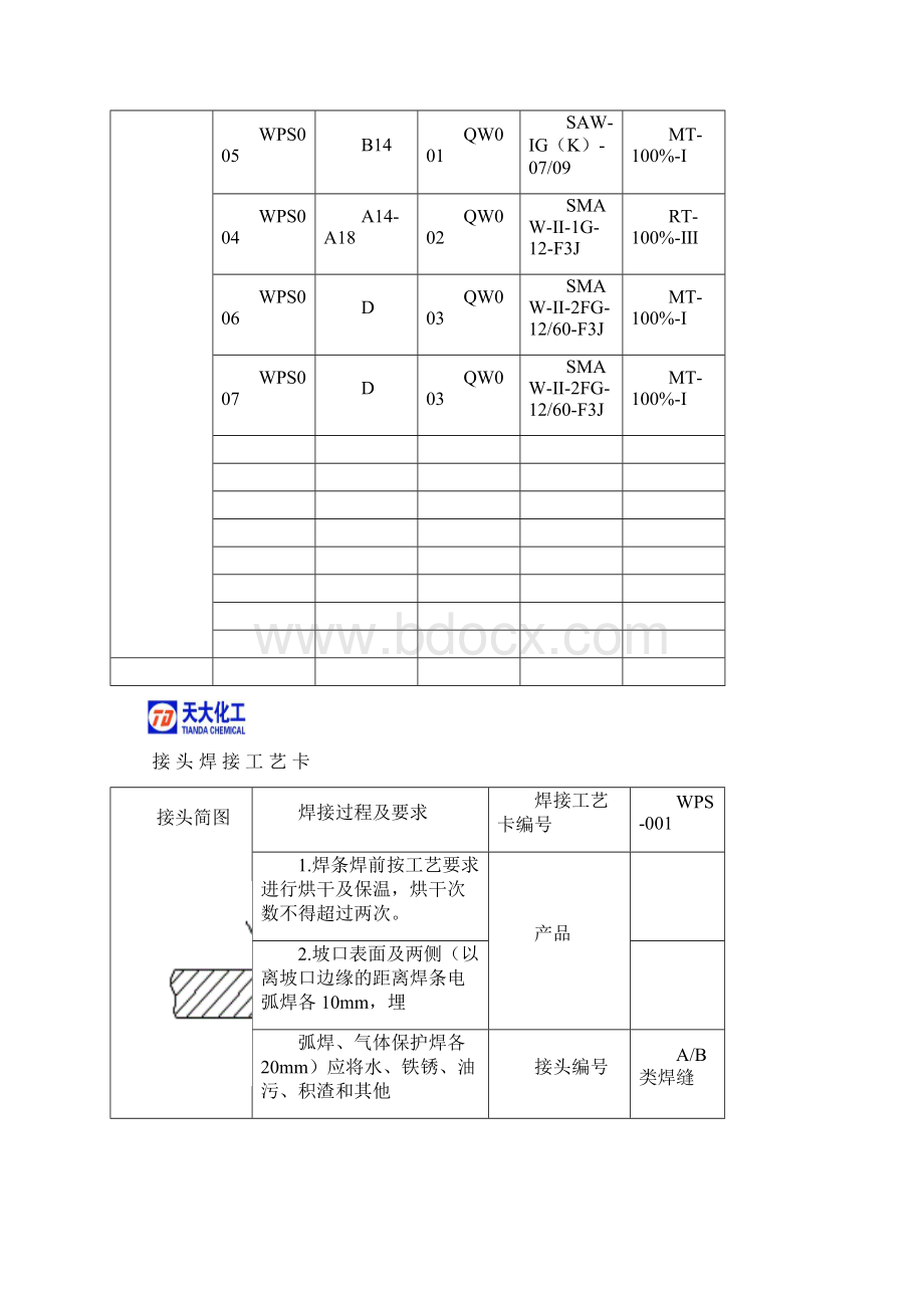 焊接工艺卡精馏塔T5.docx_第3页