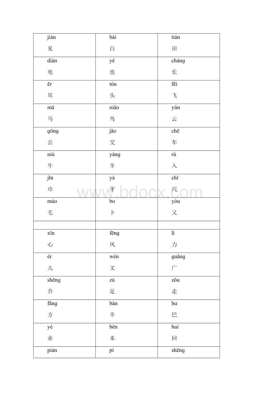 简单的带拼音字卡可用A4纸打印之令狐文艳创作.docx_第2页