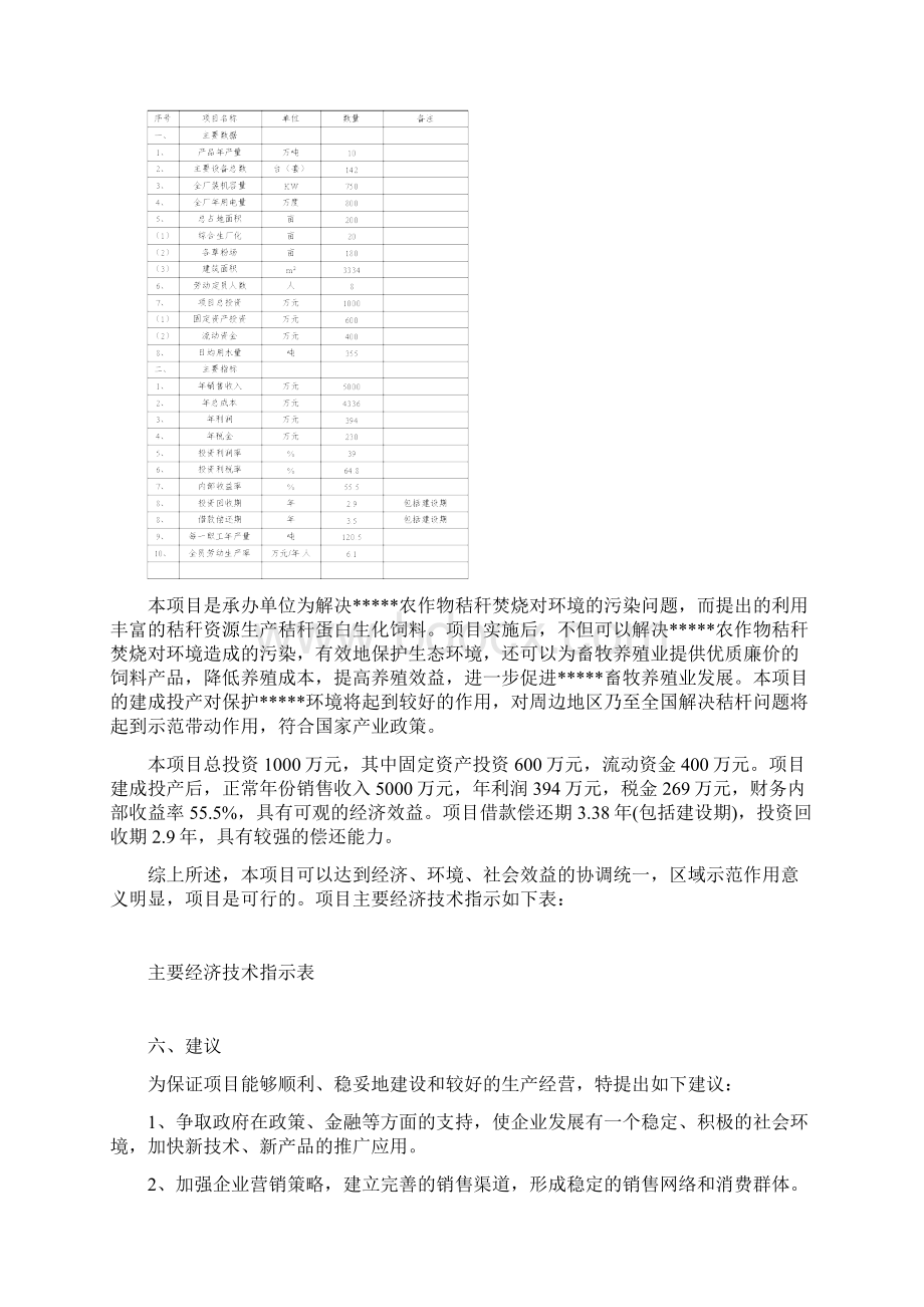 年产10万吨秸杆蛋白生化饲料项目可行性研究报告.docx_第3页