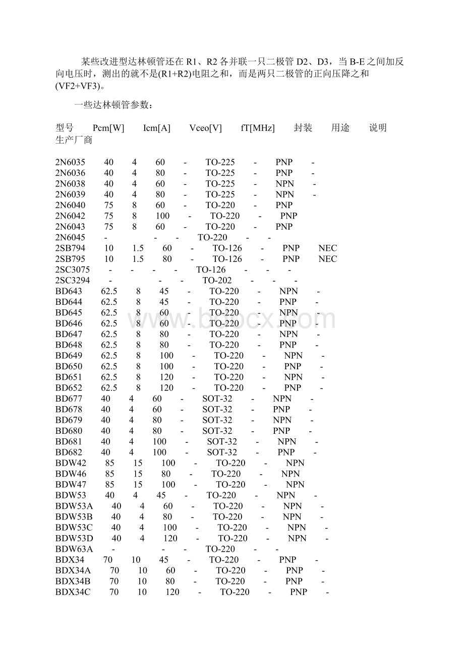 整理IGBT管的万用表检测方法.docx_第3页