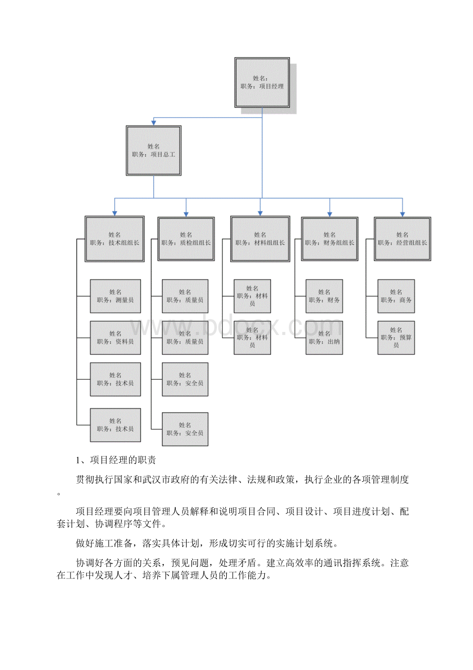 湖北框架结构综合大楼施工组织设计.docx_第2页