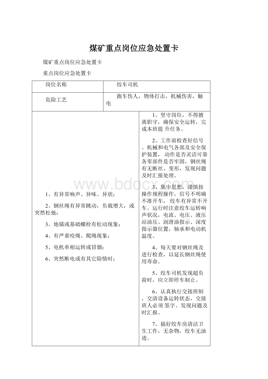 煤矿重点岗位应急处置卡Word文档下载推荐.docx