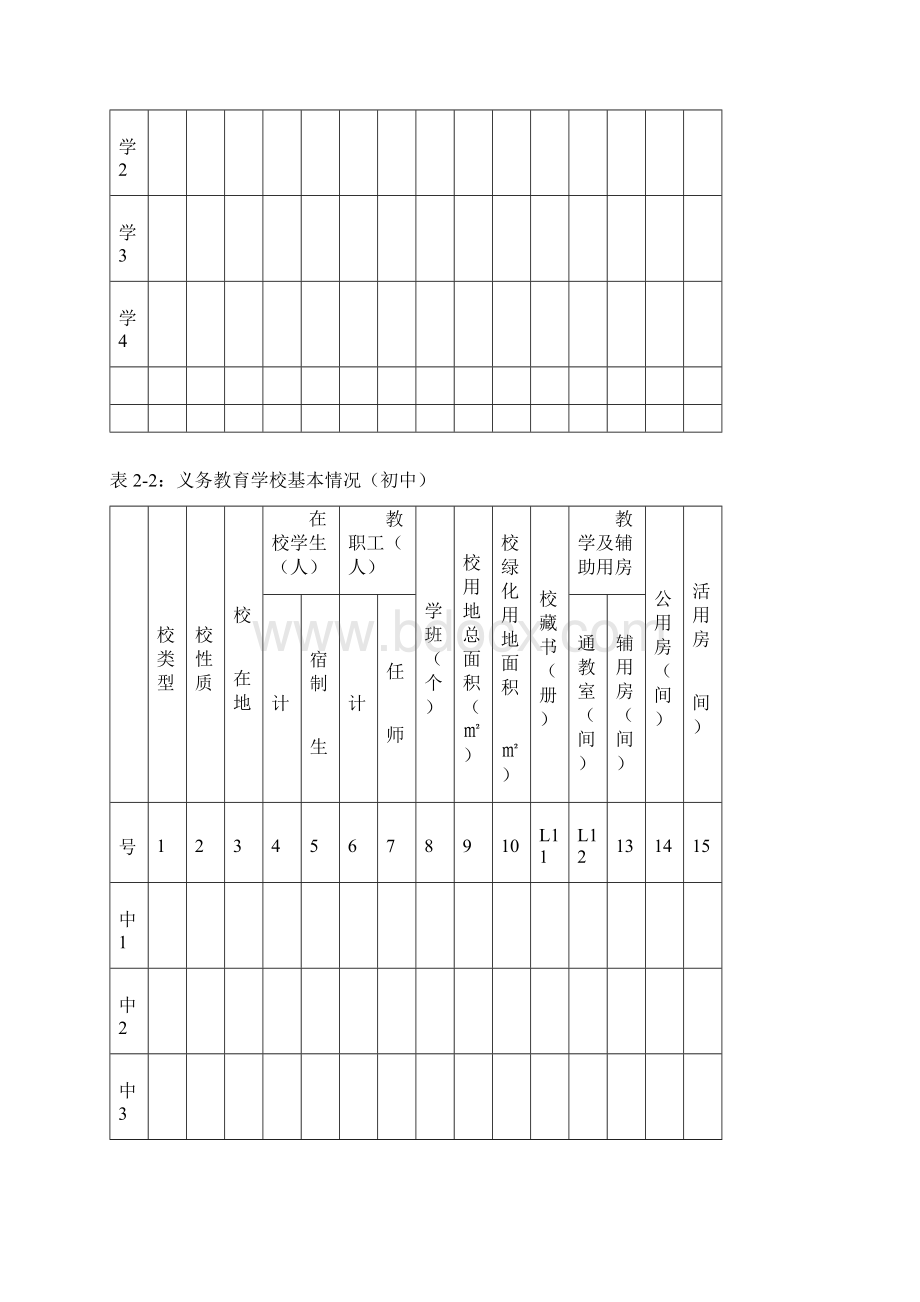 湖北省义务教育均衡发展督导评估表0417.docx_第3页