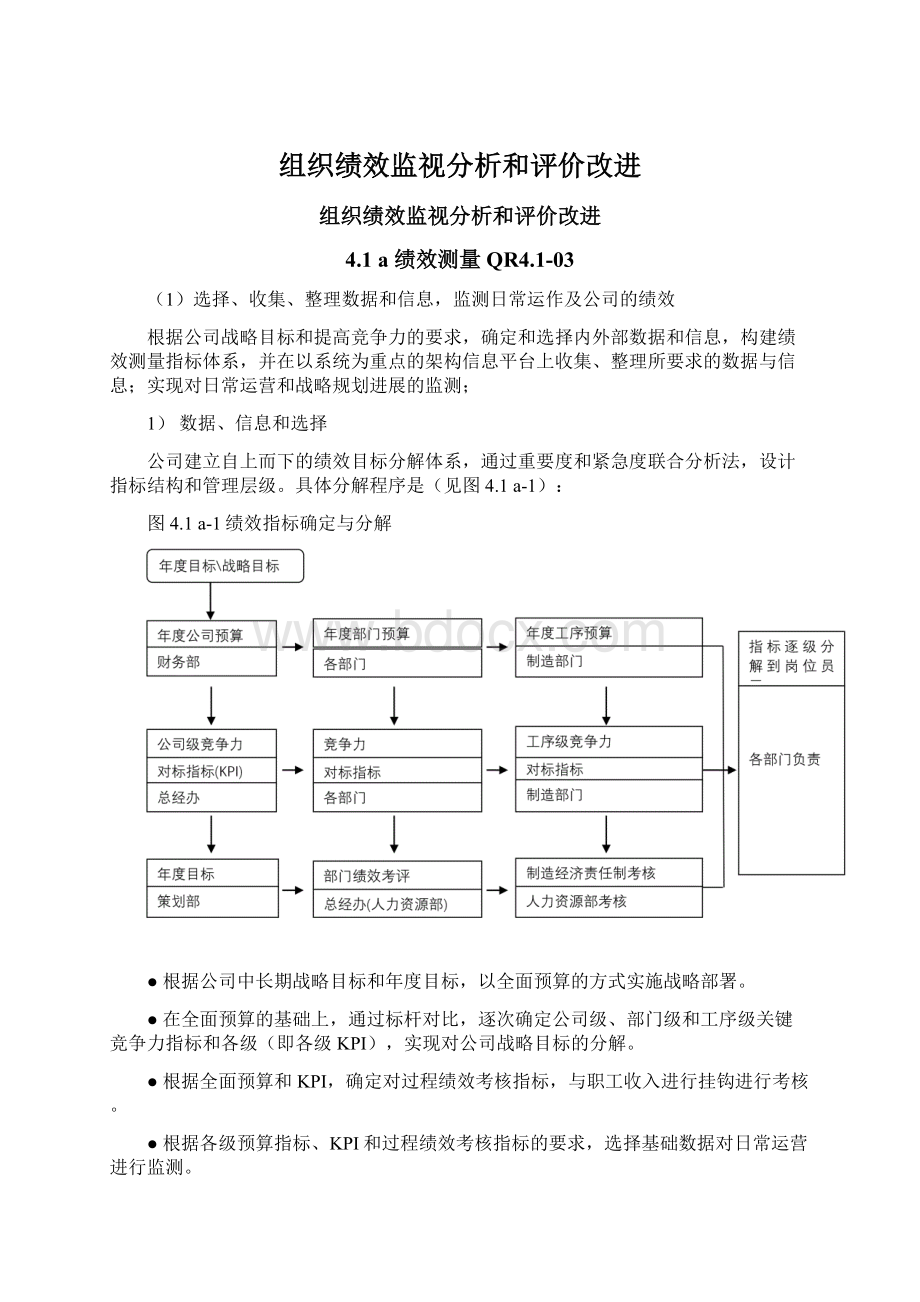 组织绩效监视分析和评价改进Word格式.docx_第1页