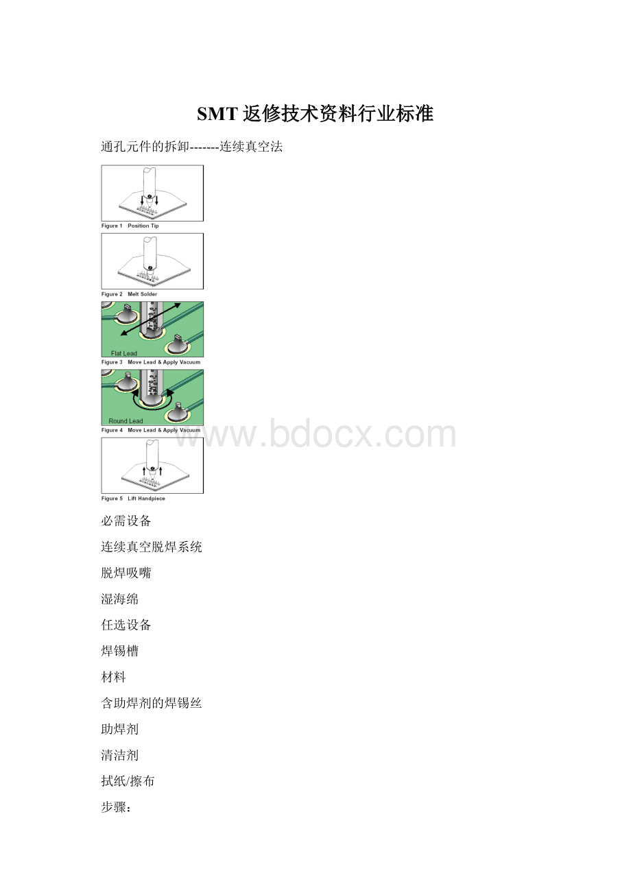 SMT返修技术资料行业标准Word文件下载.docx