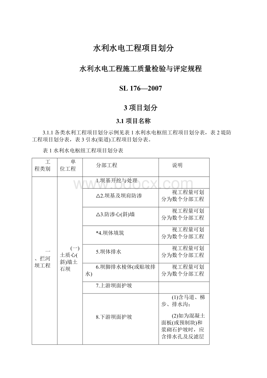 水利水电工程项目划分Word格式文档下载.docx