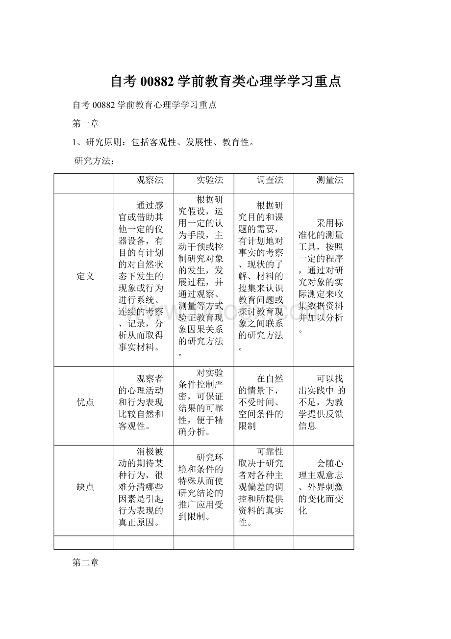 自考00882学前教育类心理学学习重点Word格式文档下载.docx_第1页