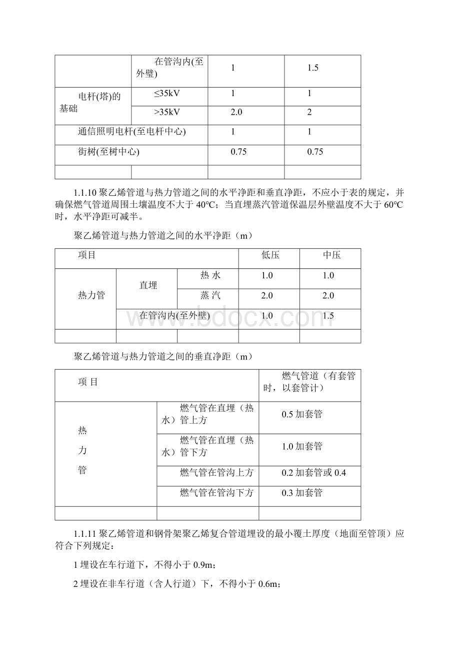 燃气工程质量控制要点.docx_第3页