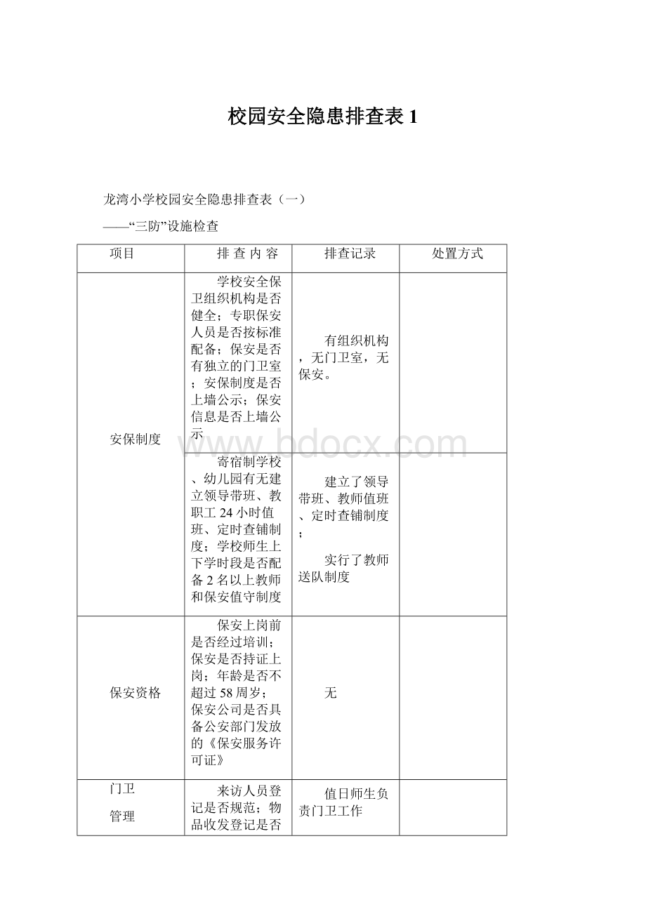 校园安全隐患排查表 1Word文档格式.docx_第1页