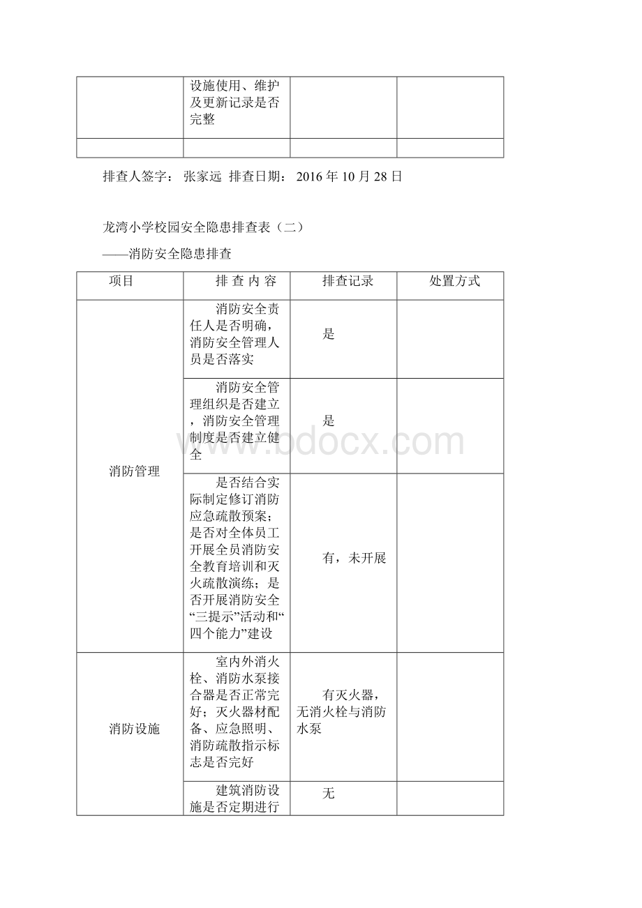 校园安全隐患排查表 1Word文档格式.docx_第3页