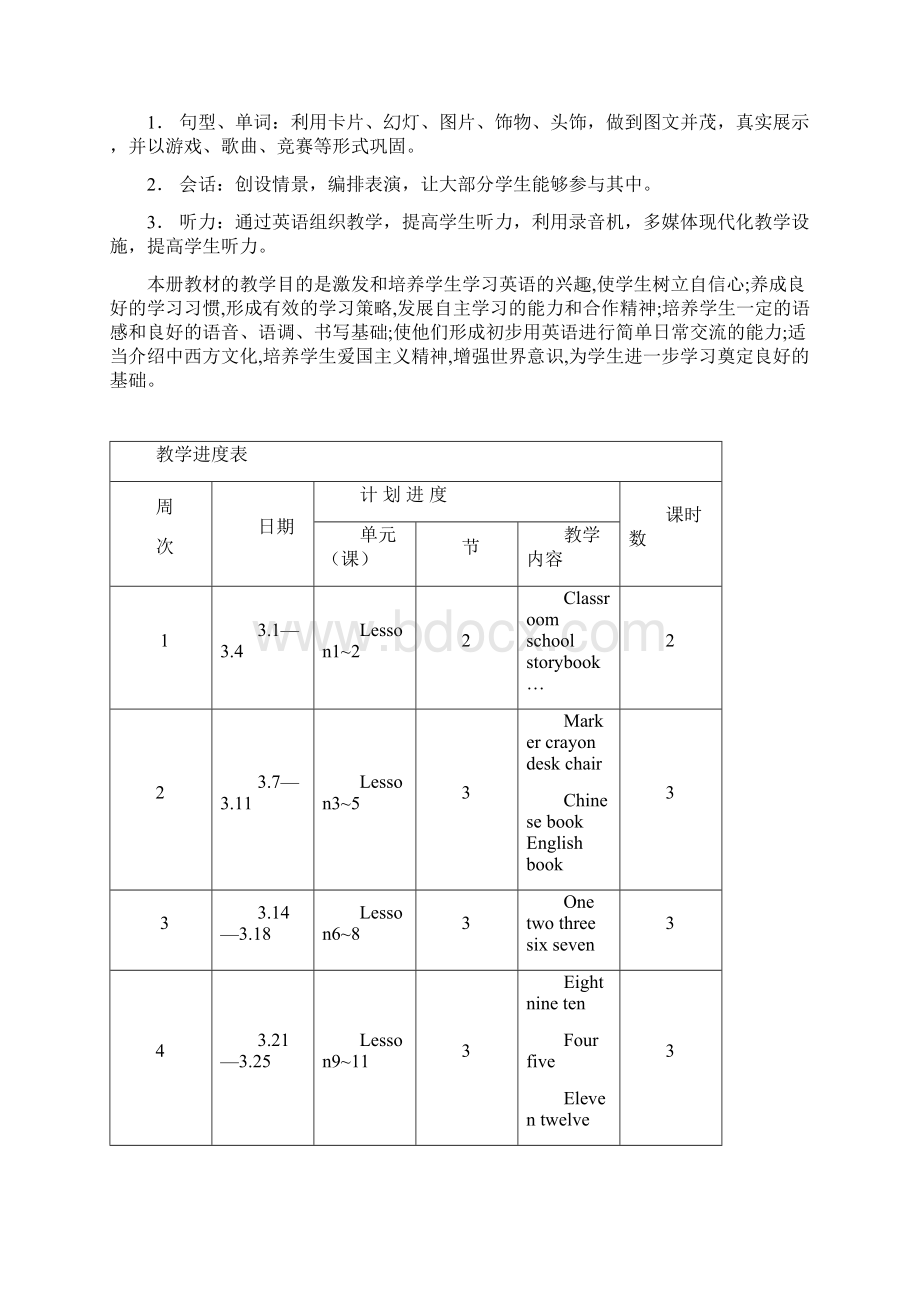 小学三年级英语下册 全册教案 人教新目标版.docx_第2页