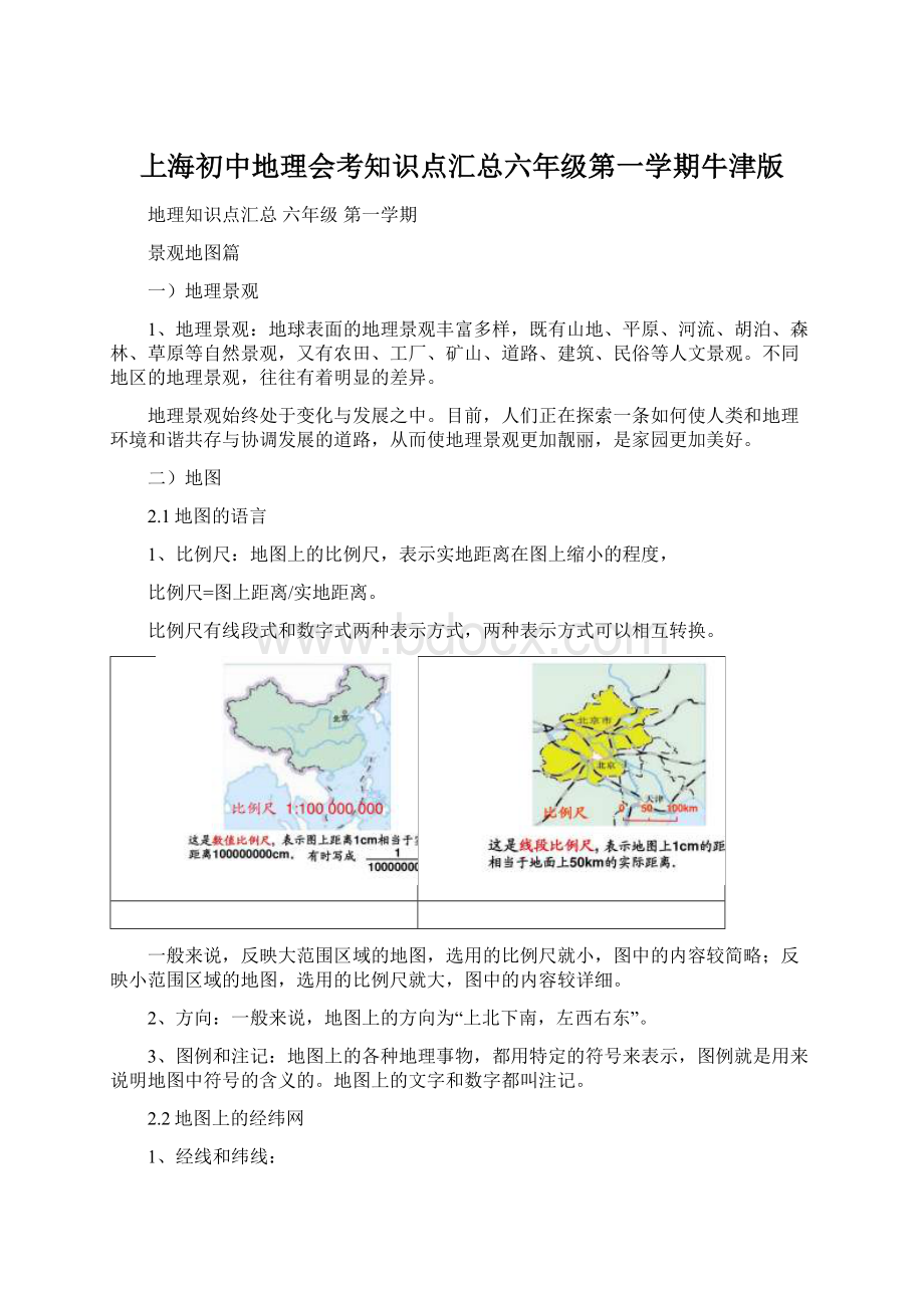 上海初中地理会考知识点汇总六年级第一学期牛津版.docx