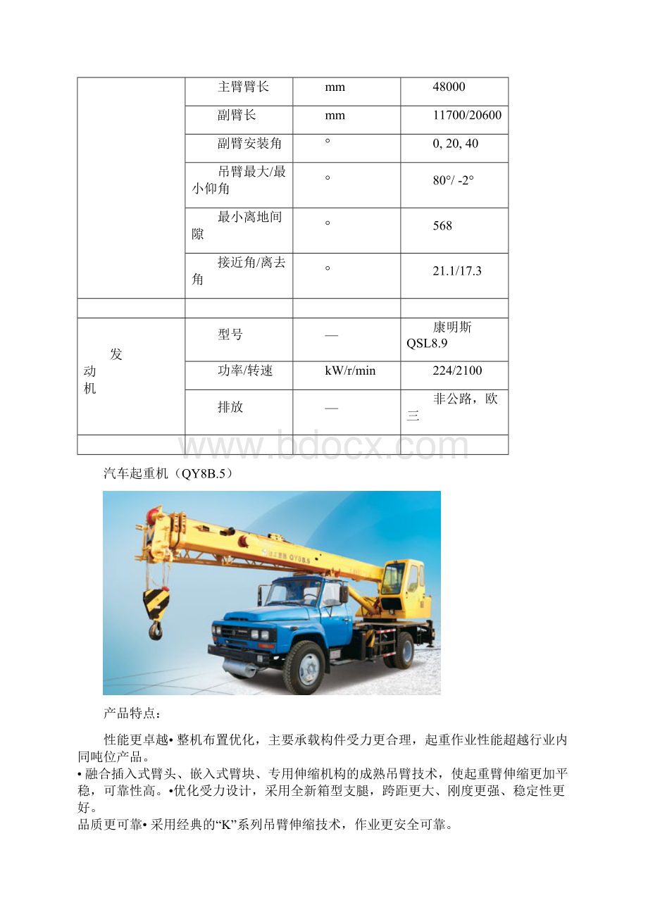 徐工集团三一重工东风集团江淮汽车部分汽车参数及图片.docx_第3页