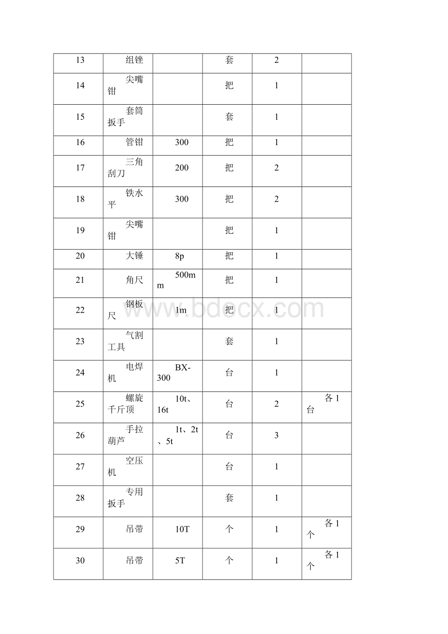 压缩机安装方案第二版.docx_第3页