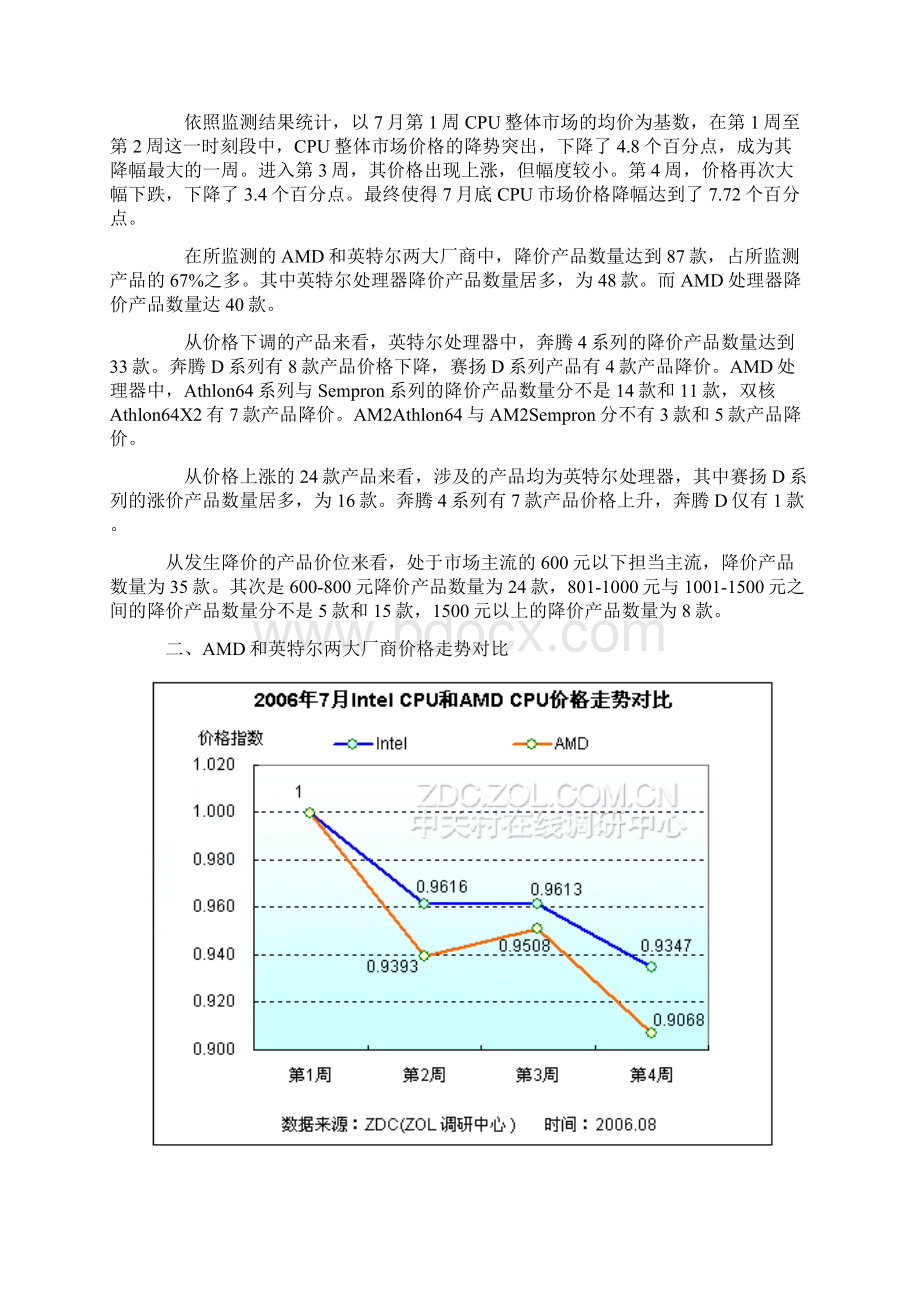 中国CPU市场价格走势分析报告.docx_第2页