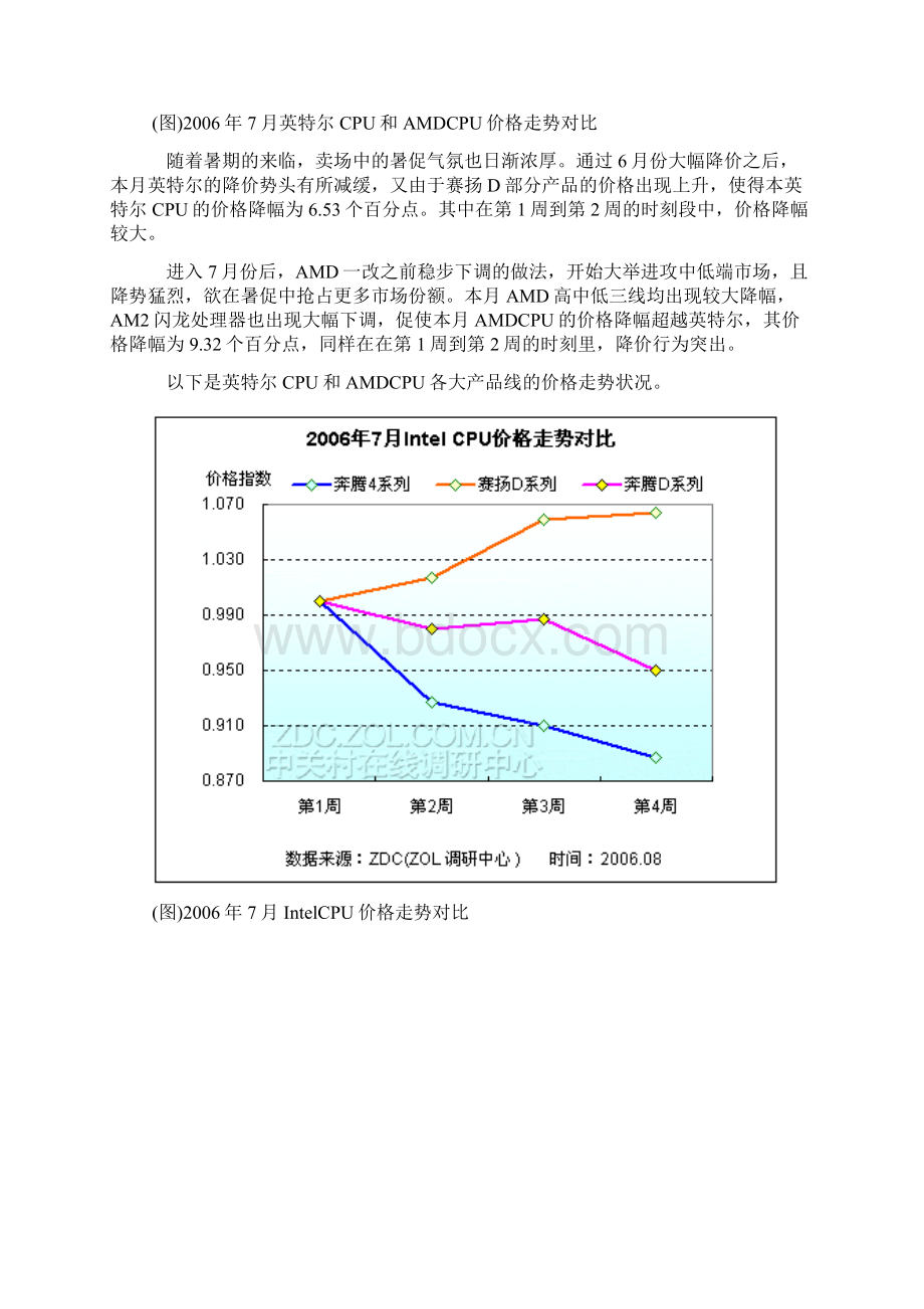 中国CPU市场价格走势分析报告.docx_第3页