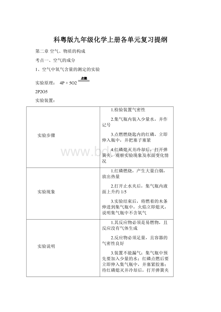 科粤版九年级化学上册各单元复习提纲.docx_第1页