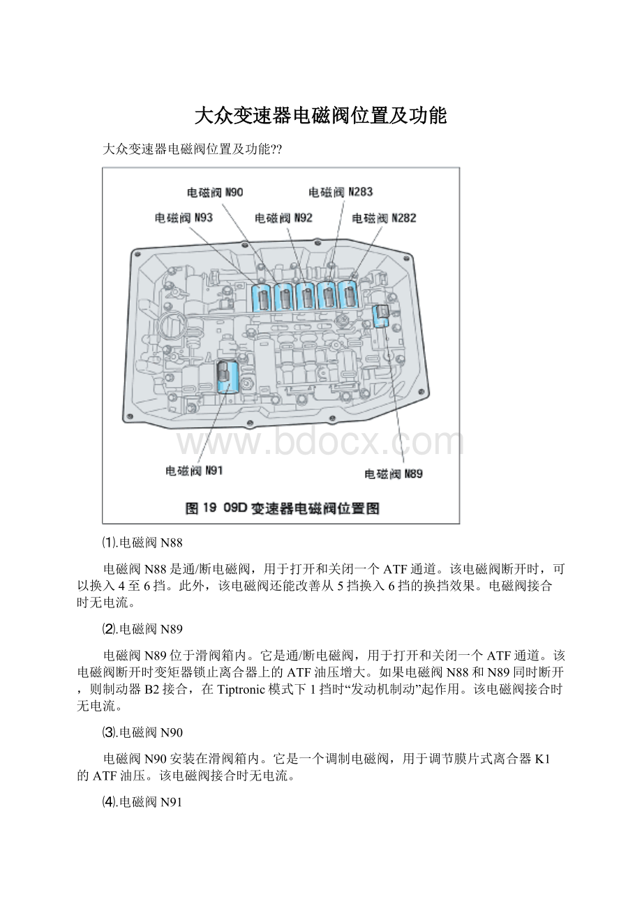 大众变速器电磁阀位置及功能.docx_第1页