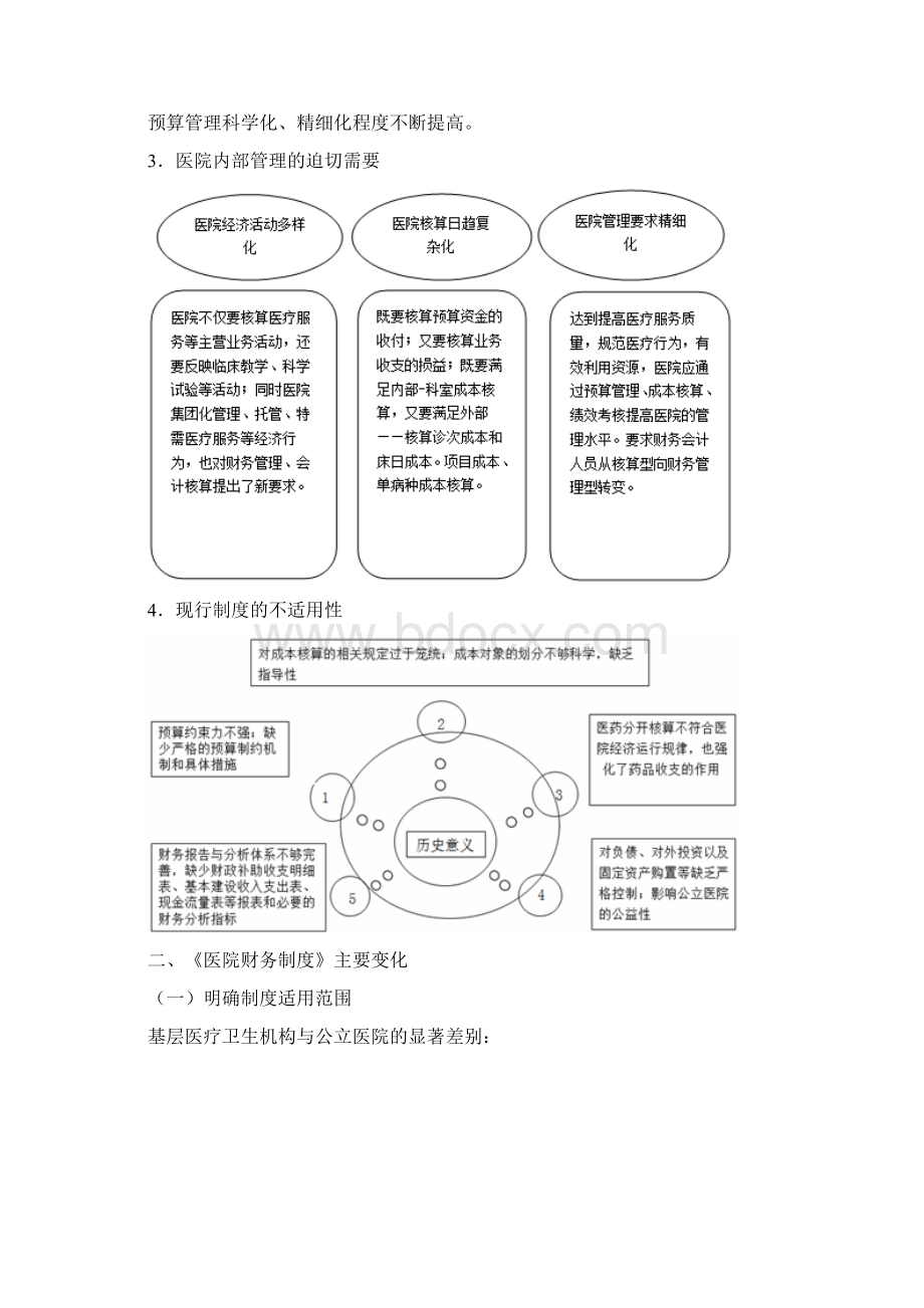 《医院财务制度》详解.docx_第2页