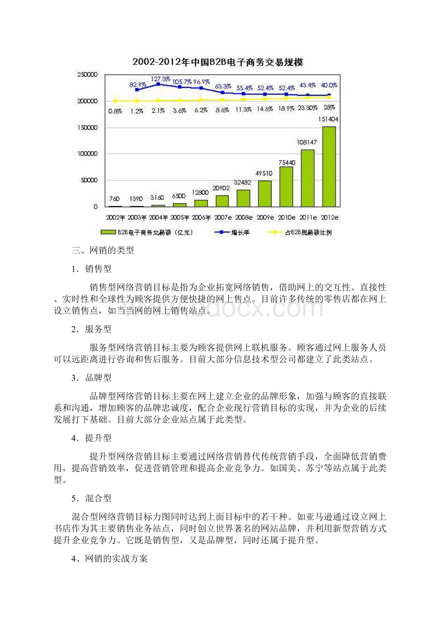 中国玻璃行业营销策划书Word文档格式.docx_第3页